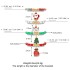 Christmas personality cute cartoon Christmas bracelet Santa Claus reindeer snowman tree Christmas atmosphere accessories for women