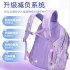 Hot selling girls' lightweight and waterproof backpack, customized spine protection backpack for grades 13 to 6