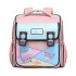 New horizontal backpack for boys and girls, primary school students in grades 136, waterproof, lightweight, reduced load, spine protection backpack, square backpack