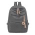 Cross border 2025 New Lingge Women's Backpack Travel Bag Simple Women's Large Capacity Fashion Computer Bag