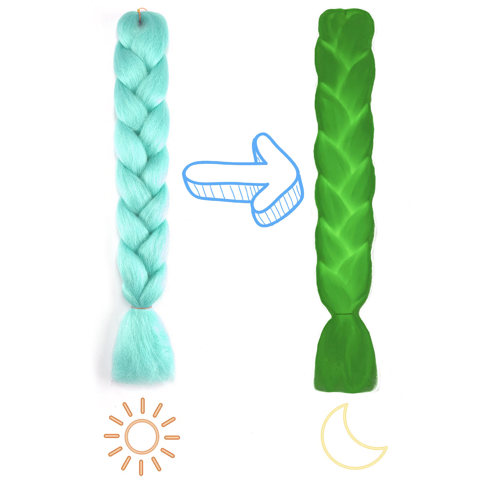 Luminous braids, ponytails, hair extensions, colored luminous braids, synthetic wigs, fluorescent ponytails, and large braids Luminous braids, ponytails, hair extensions, colored luminous braids, synthetic wigs, fluorescent ponytails, and large braids