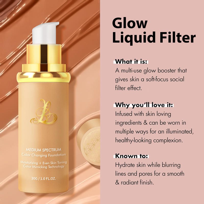 4-in-1 color changing liquid foundation concealer, hard to take off makeup, non sticking powder, moisturizing, durable, waterproof, sweat resistant liquid foundation, available